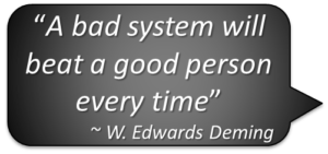 quote w.edwards deming